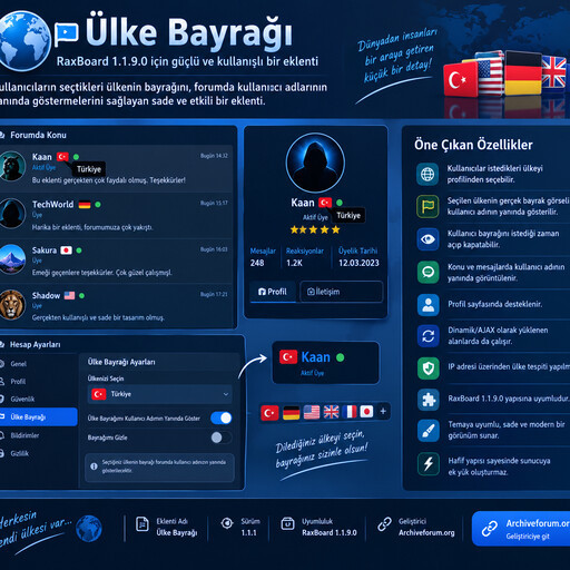 Profil Ülke Bayrağı