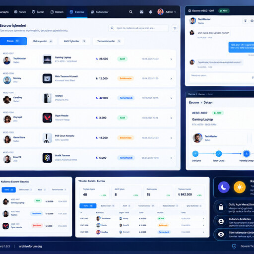 ArchiveForum Escrow — Managed Trading System