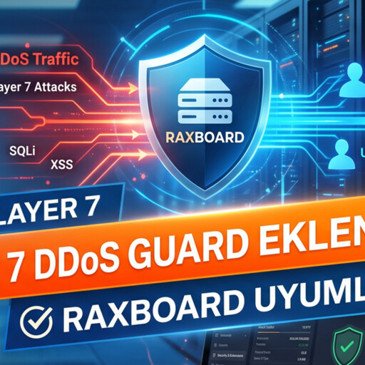 Layer 7 DDos Guard